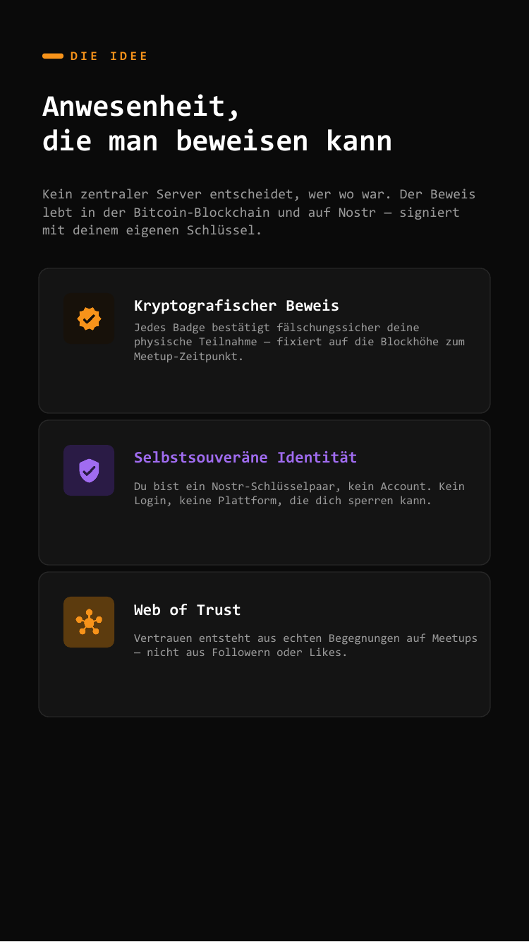Meetup-Teilnahme kryptografisch belegbar machen