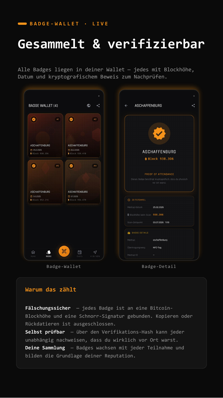 Badge-Wallet mit mehreren Badges