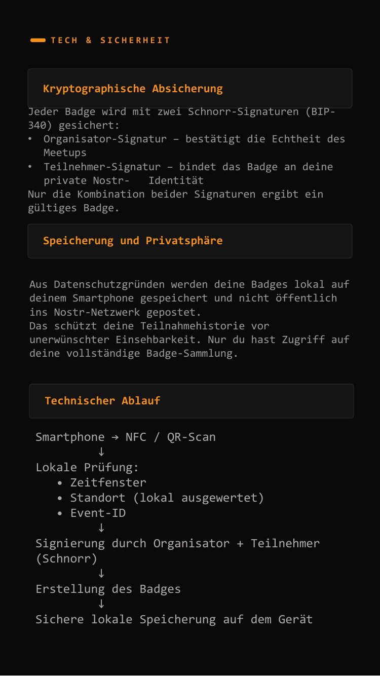 Kryptografische Absicherung und Speicherung